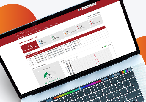 How to Use Analytics to Optimize Your Business